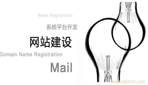 如何合理的構建一個SEO優化網頁